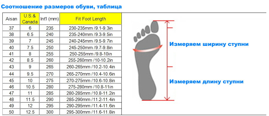 Размеры обуви: соотношение и как измерить